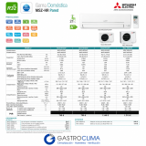 Aire Acondicionado Split Mitsubishi Electric MSZ-HR35VF